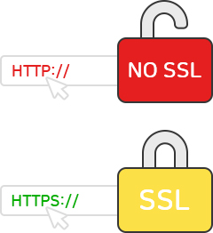ssl 설명 이미지